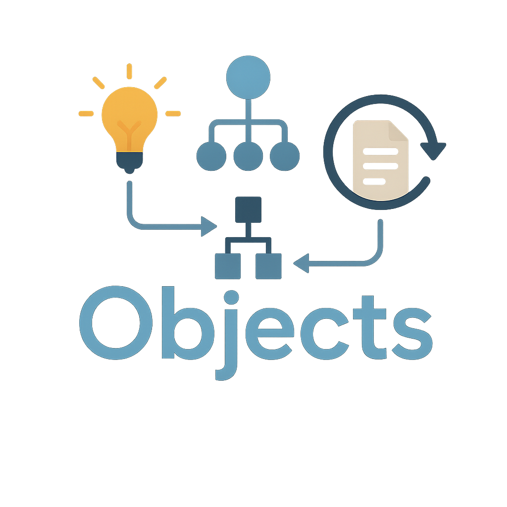 Objects